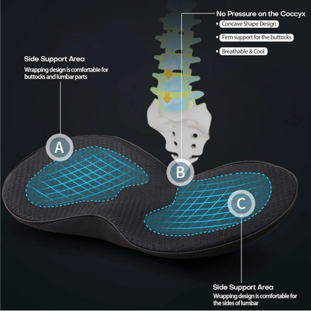 Multifunctional Car Seat Cushion Universal Memory Lumbar Pillow Support Driver Breathable Relief Comfort Chair Car Seat Pad